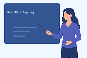 Bonus Malus Regelung