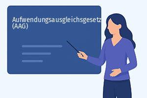 Aufwendungsausgleichsgesetz (AAG)