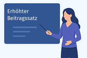 Erhöhter Beitragssatz Erhöhter Beitragssatz