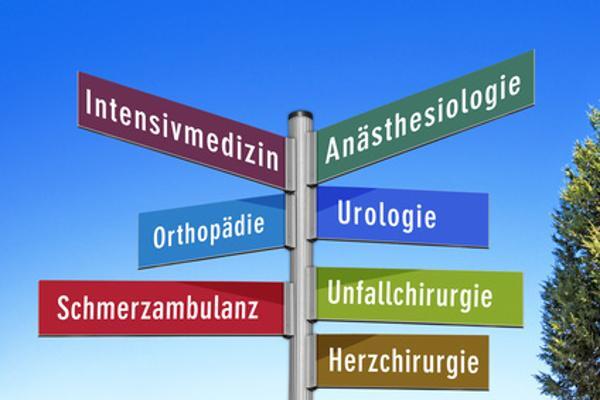 Ambulante Operationen Ambulante Operationen