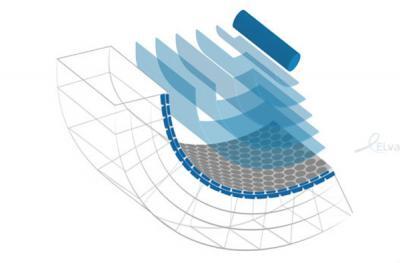 Sto&szlig;wellentherapie,  (c) wikimedia Commons / EDWTfuerUser / CC BY 3.0