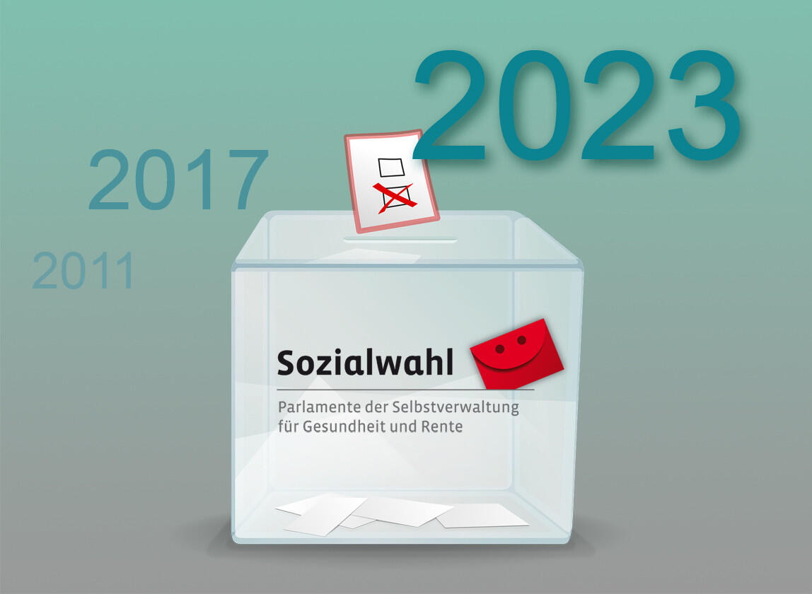 2023 finden die nächsten Sozialwahlen statt 2023 finden die nächsten Sozialwahlen statt