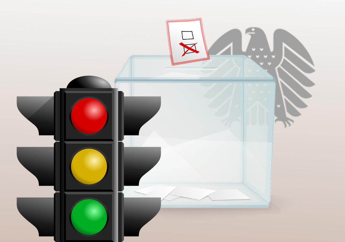 Ampel auf rot, gelb oder grün - Wie realistisch ist eine ...