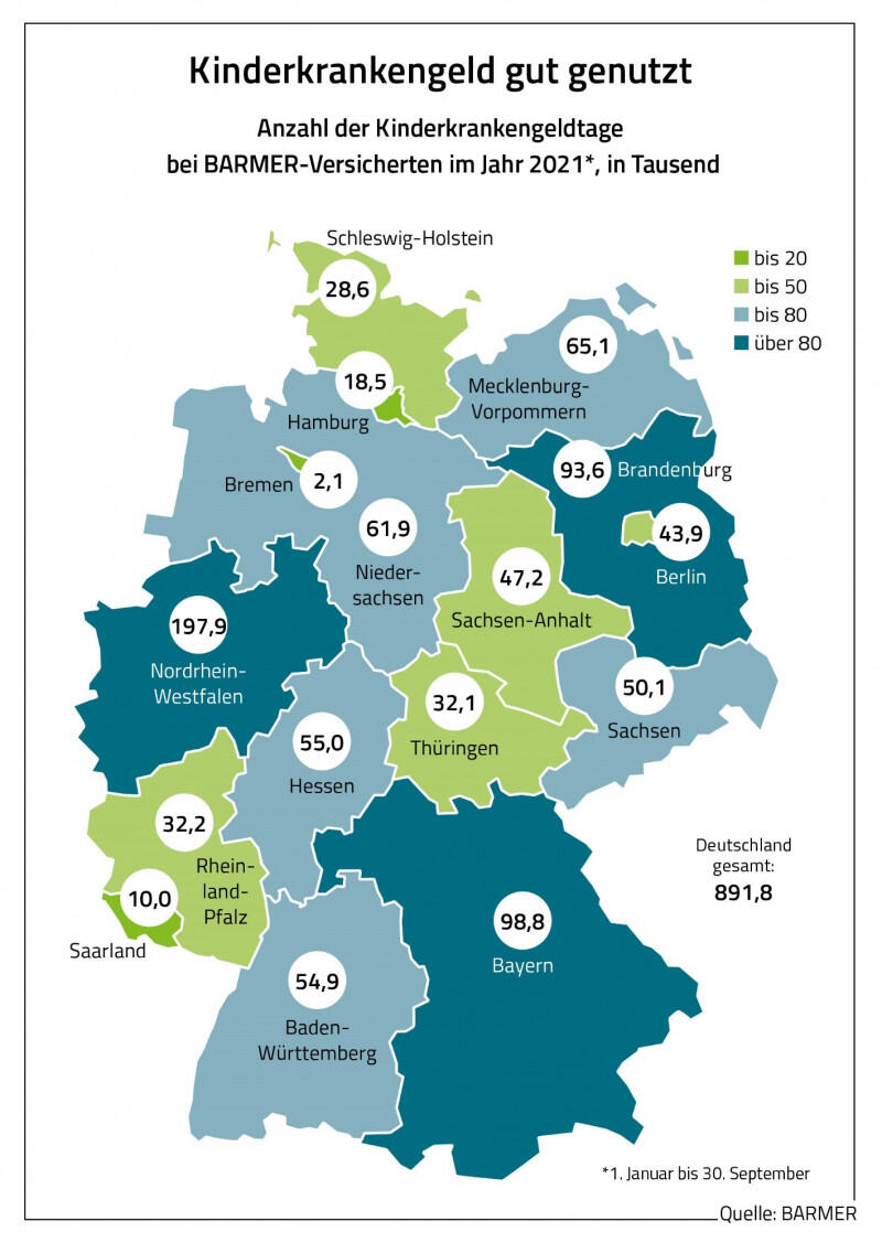 Kinderkrankengeldtage je Bundesland