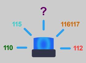 Welche Notruf ist wann zu wählen?