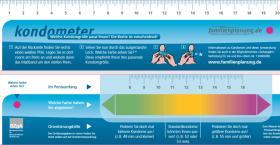 Kondometer der BzGA