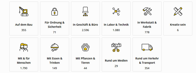 Angebote für Ausbildungsstellen auf einer Jobbörse