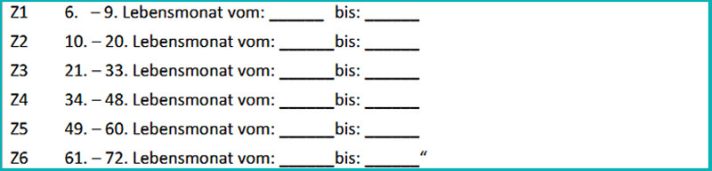 Neue Eintr&auml;ge im Gelben Heft laut G-BA
