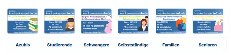Krankenkassentest f&uuml;r Azubis, Studierende, Selbstst&auml;ndige, Schwangere, Familien, Rentner