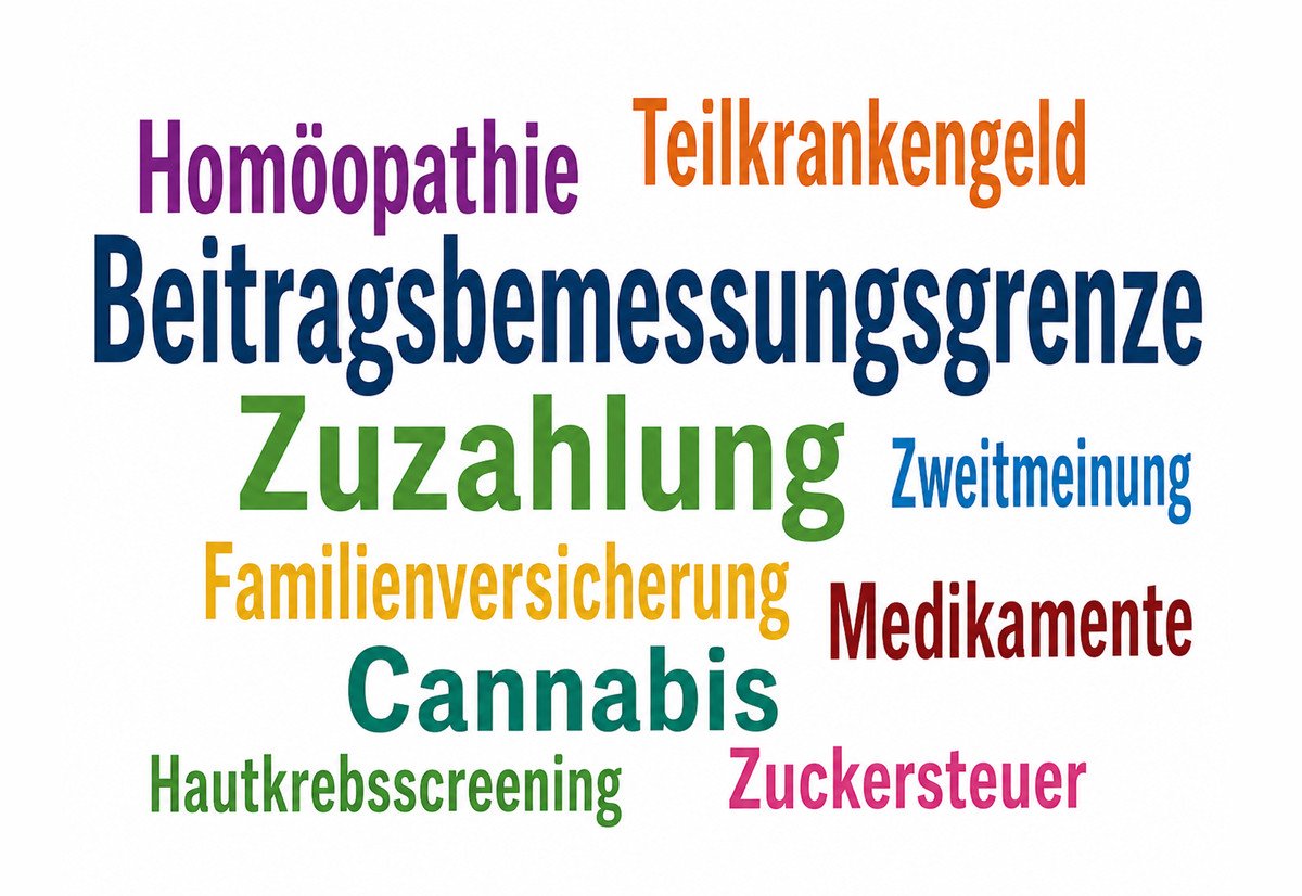 Was steht im Entwurf zum GKV-Beitragsstabilisierungsgesetz? 